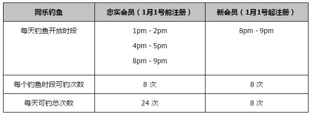 上半场赖茨和科内先后破门，萨比策扳回一城，菲尔克鲁格和吉滕斯互献传射，下半场罗伊斯任意球中框，马伦终场前建功。